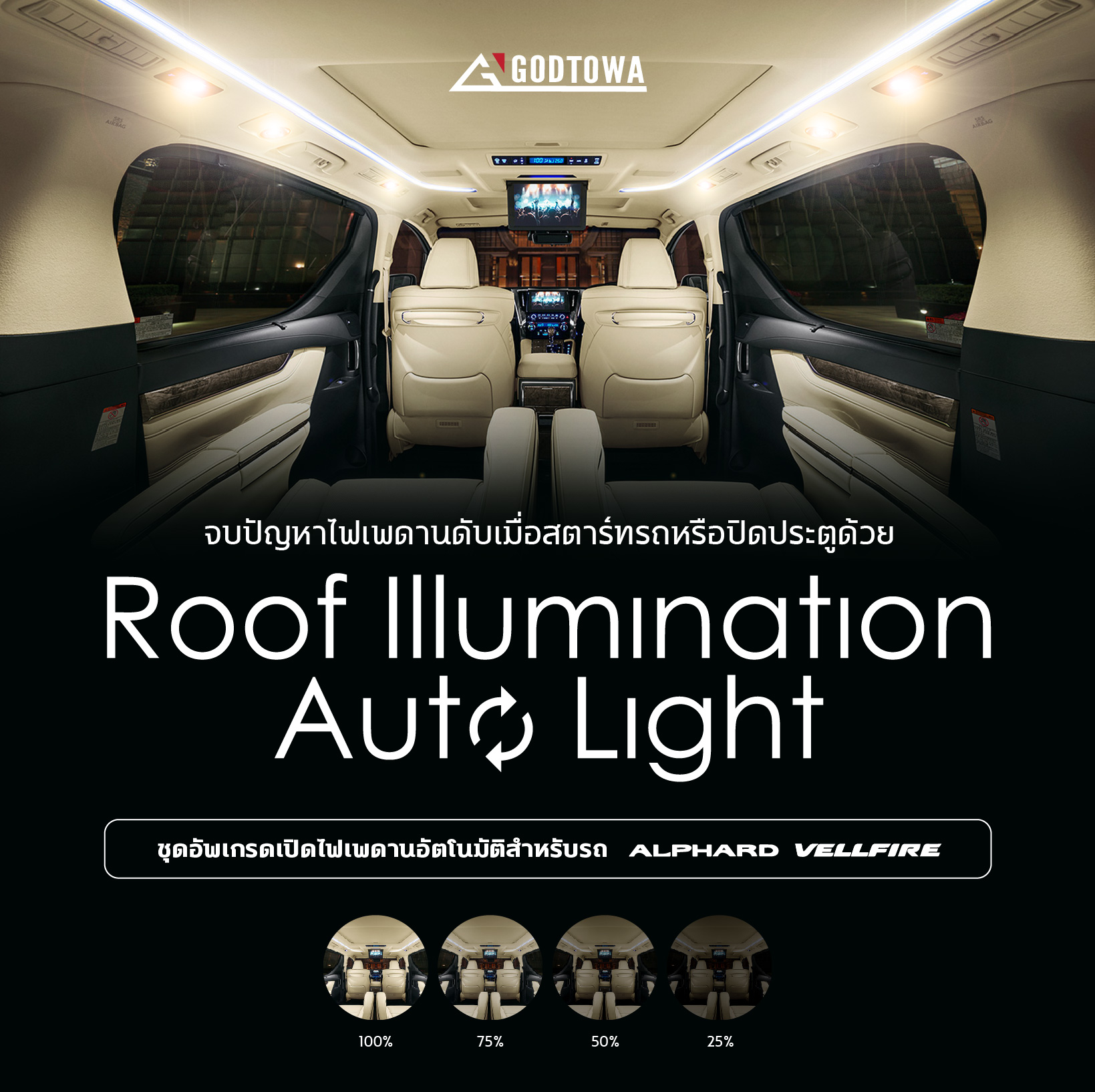 กล่องเปิดไฟเพดาน Roof Illumination Auto Light สำหรับรถยนต์ Alphard/Vellfire 30 รุ่นปี 2015-2021 กล่องไฟเพดาน อัลพาร์ด เวลไฟร์ alphard vellfire car accessories แต่งไฟรถยนต์อัลพาร์ด เวลไฟร์