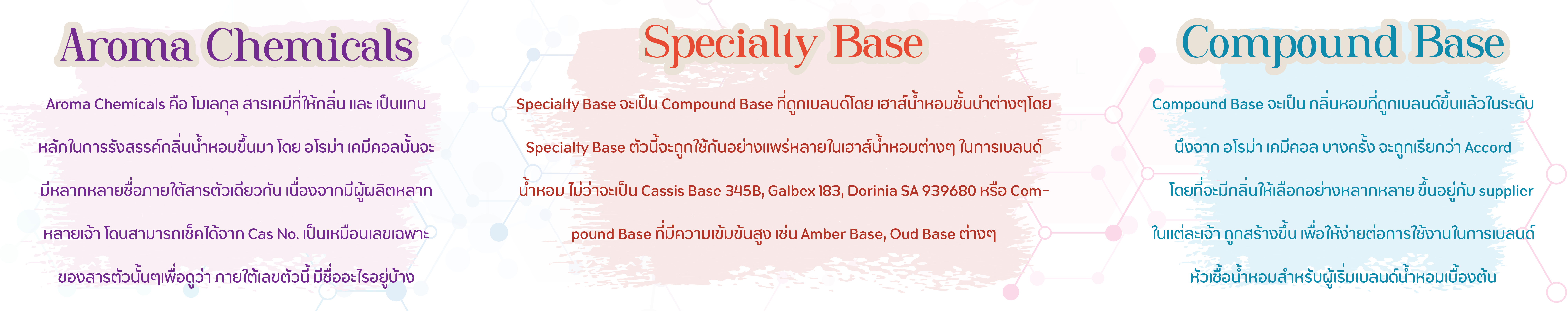 สินค้าทั้งหมด