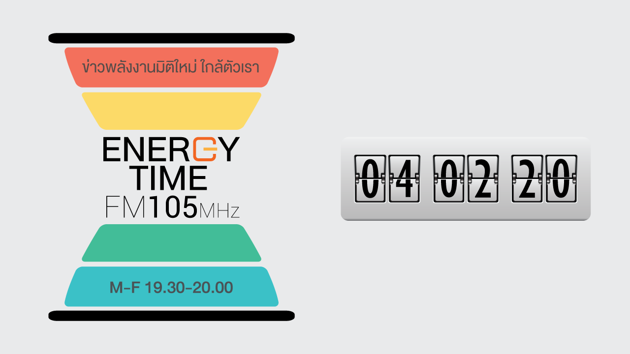 ENERGY TIME - FM 105 - 04.02.2020