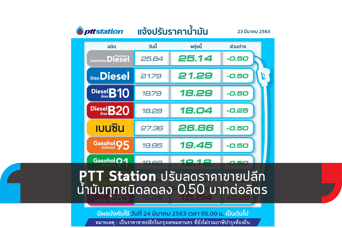PTT Station ปรับลดราคาขายปลีกน้ำมันทุกชนิด