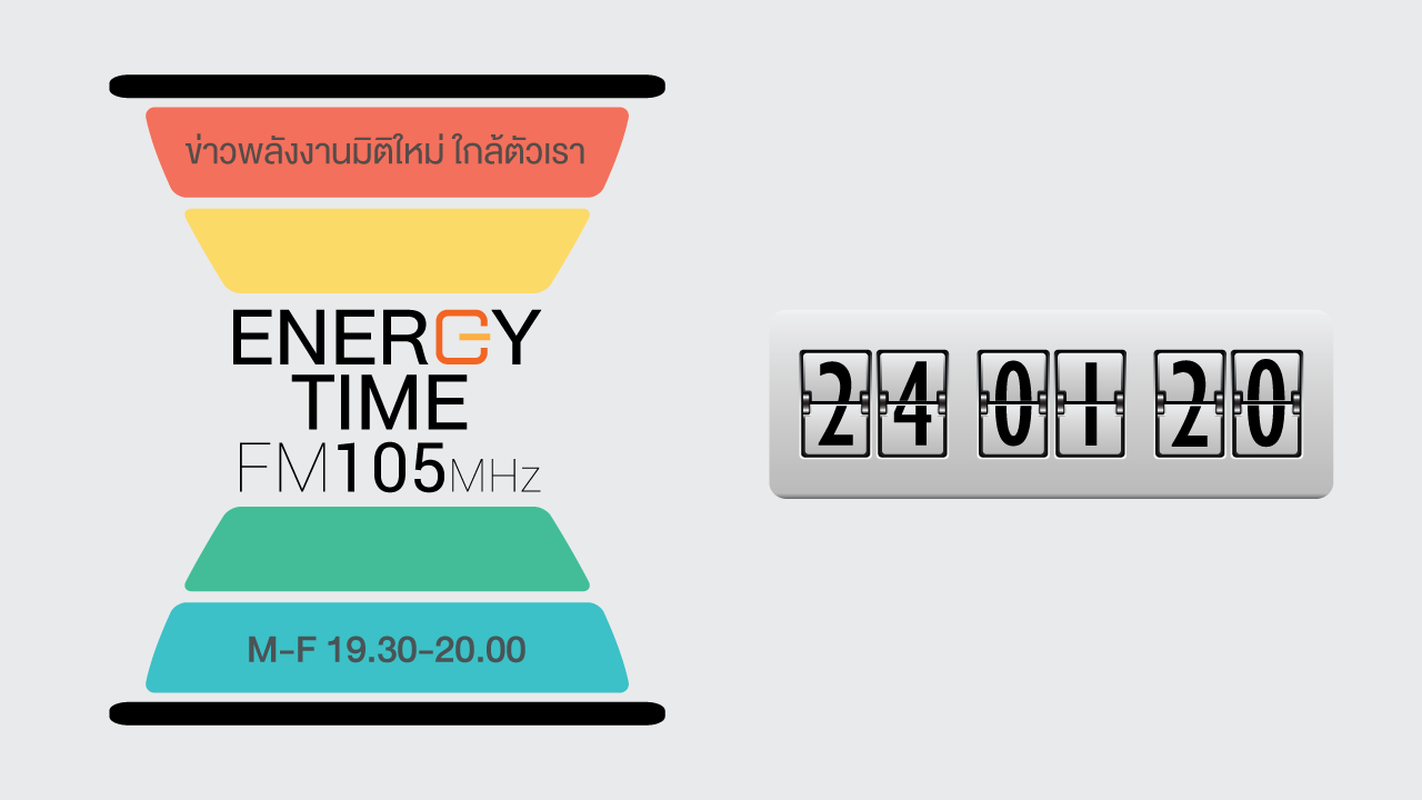 ENERGY TIME - FM 105 - 24.01.2020