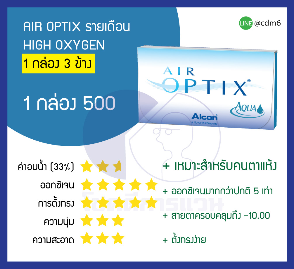 Air Optix Alcon