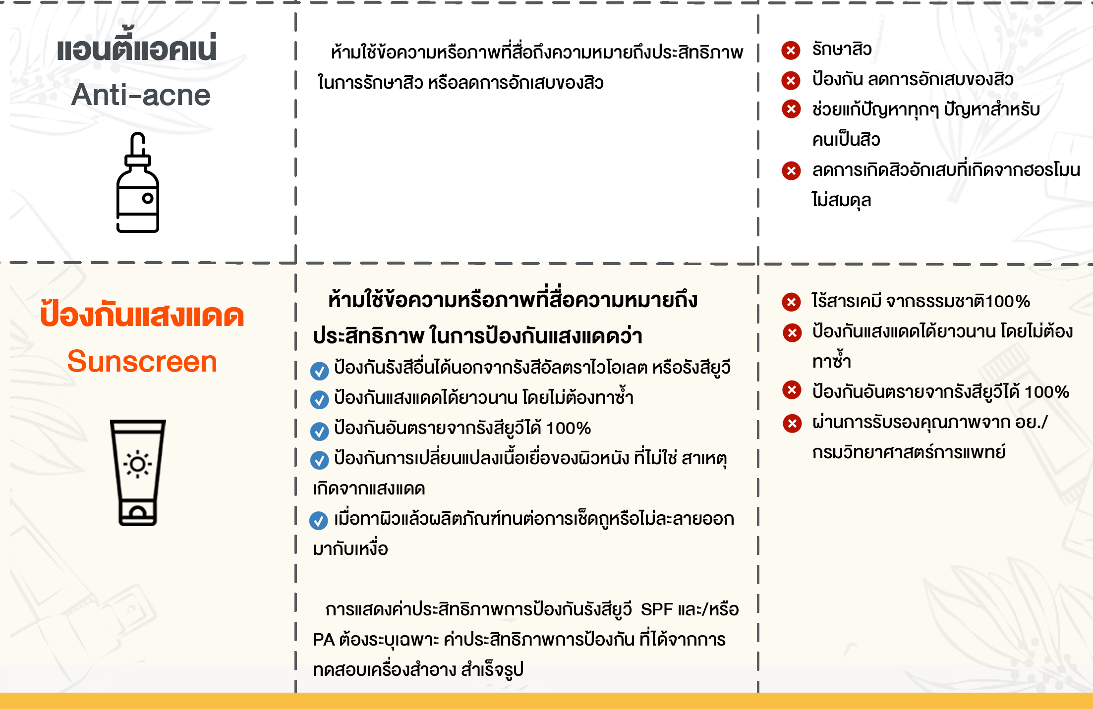 คำและข อความห ามใช ในโฆษณาเคร องสำอาง ท เจ าของแบรนด ควรร Tnpoem