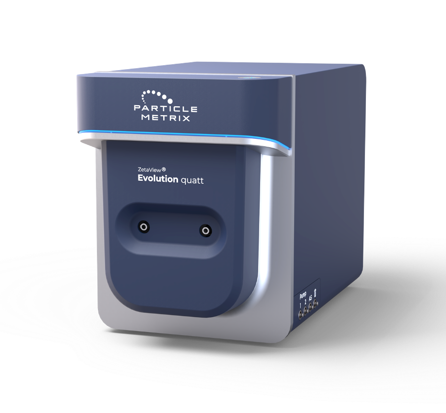ZetaView® Evolution Mono