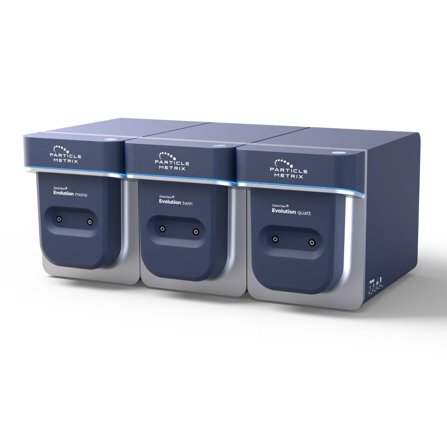 ZetaView® Evolution Mono