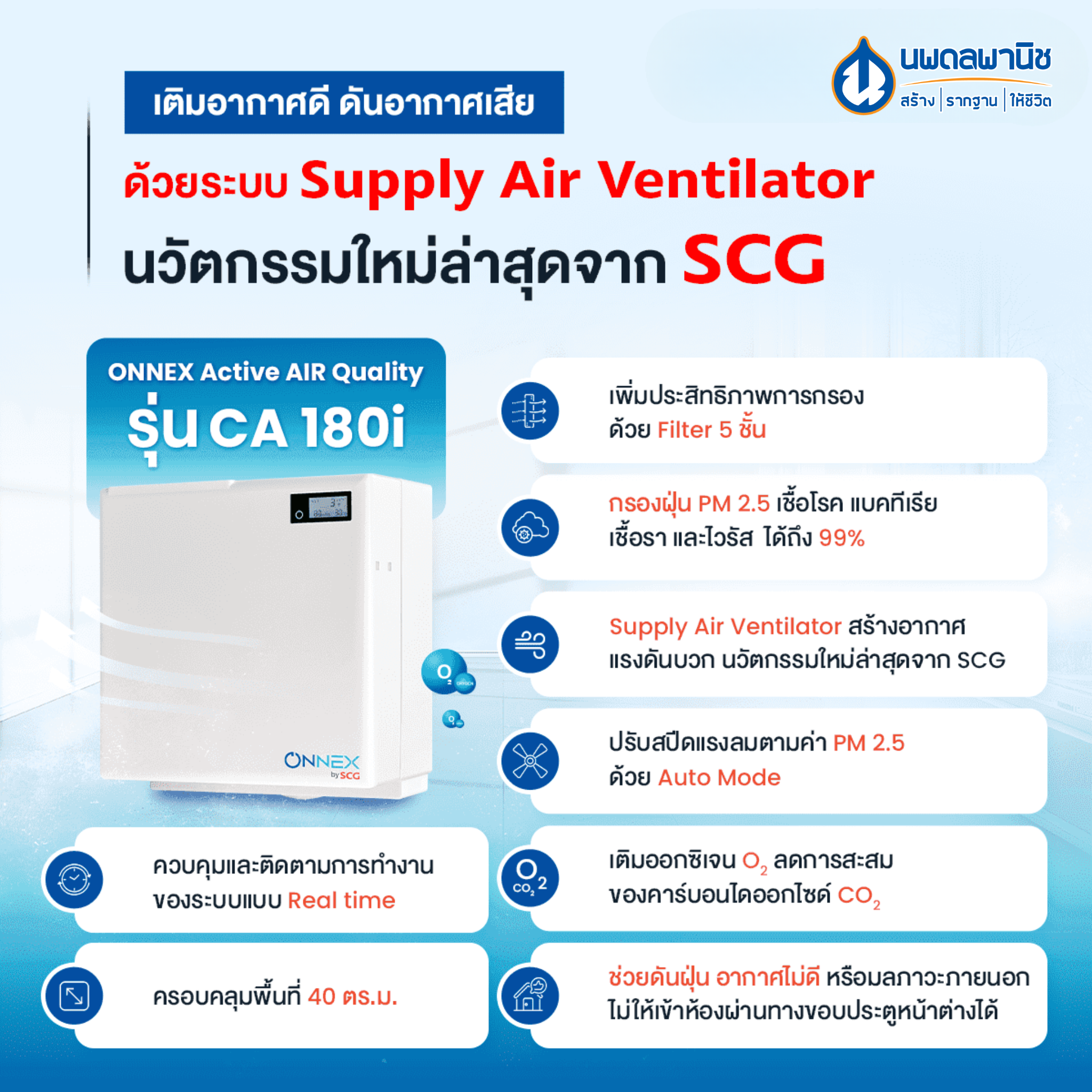 ขอบคุณรูปจาก https://www.q-chang.com/