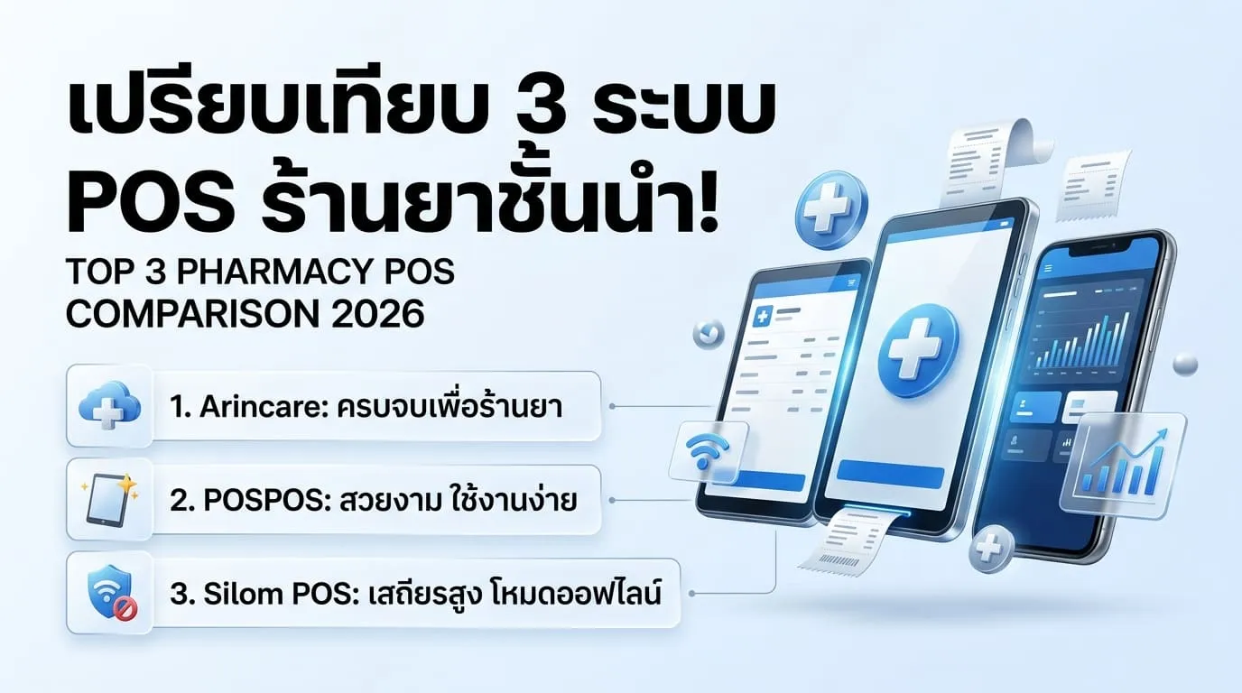 เปรียบเทียบ 3 แบรนด์ POS ร้านขายยาชั้นนำ (อัพเดต 2026)