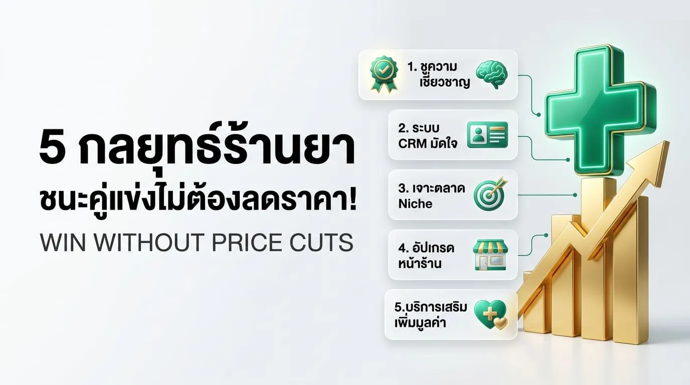 5 กลยุทธ์เอาชนะคู่แข่งร้านขายยา โดยไม่ต้องลดราคา
