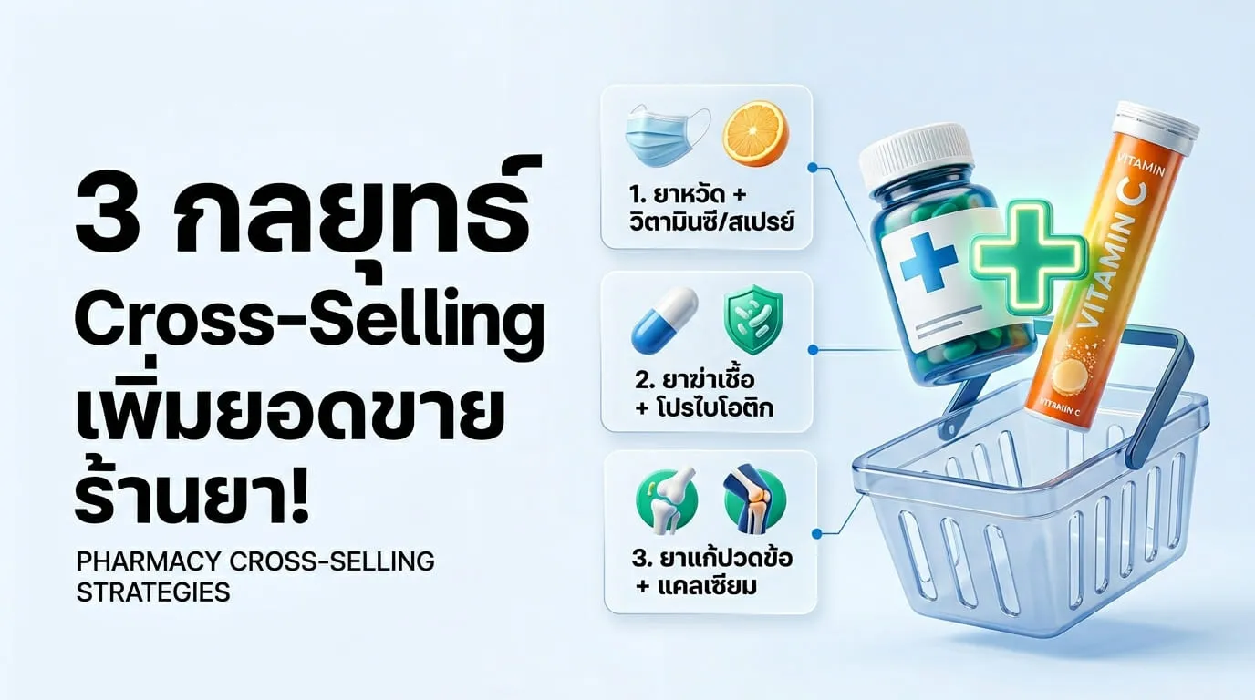 กลยุทธ์ Cross-Selling: จับคู่สินค้าอย่างไรให้ลูกค้าเต็มใจจ่าย