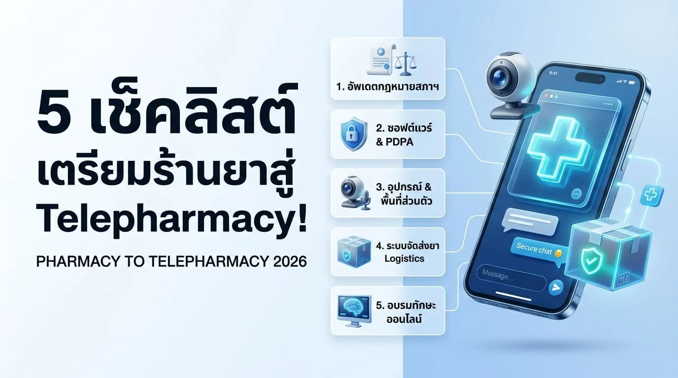 เช็คลิสต์ 5 ขั้นตอน เตรียมความพร้อมร้านขายยาสู่ Telepharmacy