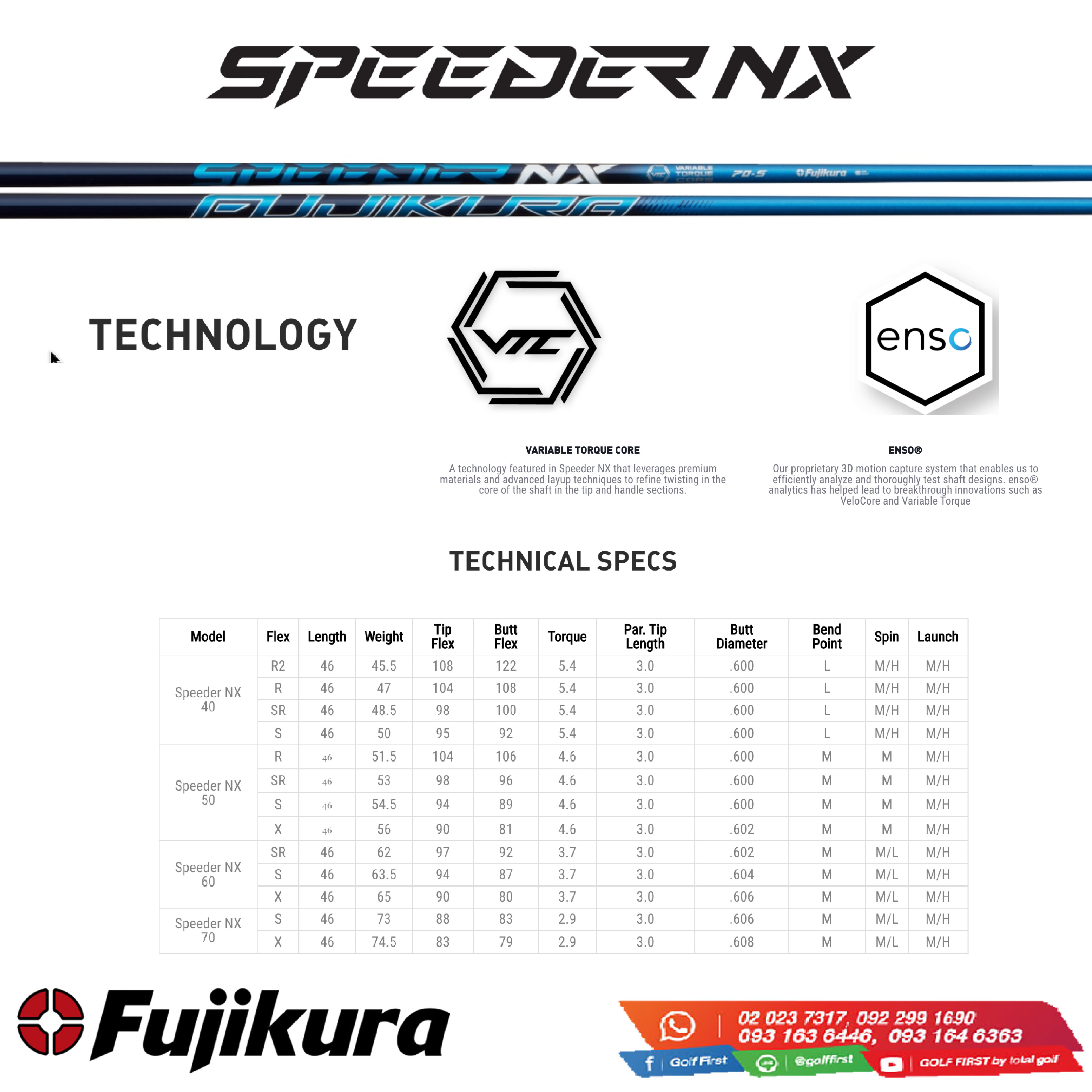 テーラーメ フジクラ speederNX VTC 60-X RslQ6-m29648047963 グリップ