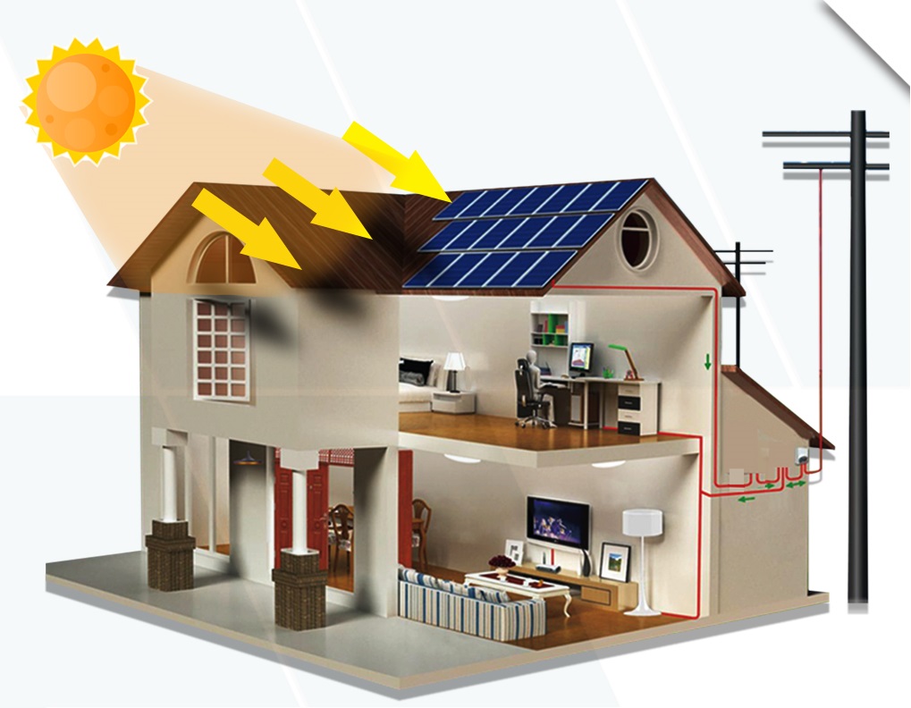 On-grid System ระบบพลังงานแสงอาทิตย์ แบบออนกริด