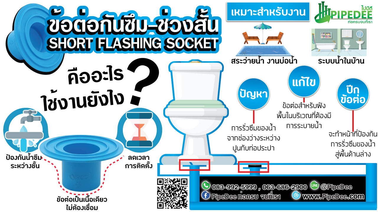 ข้อต่อกันซึม-ช่วงสั้นหรือ SHORT FLASHING SOCKET คืออะไร ใช้งานยังไง