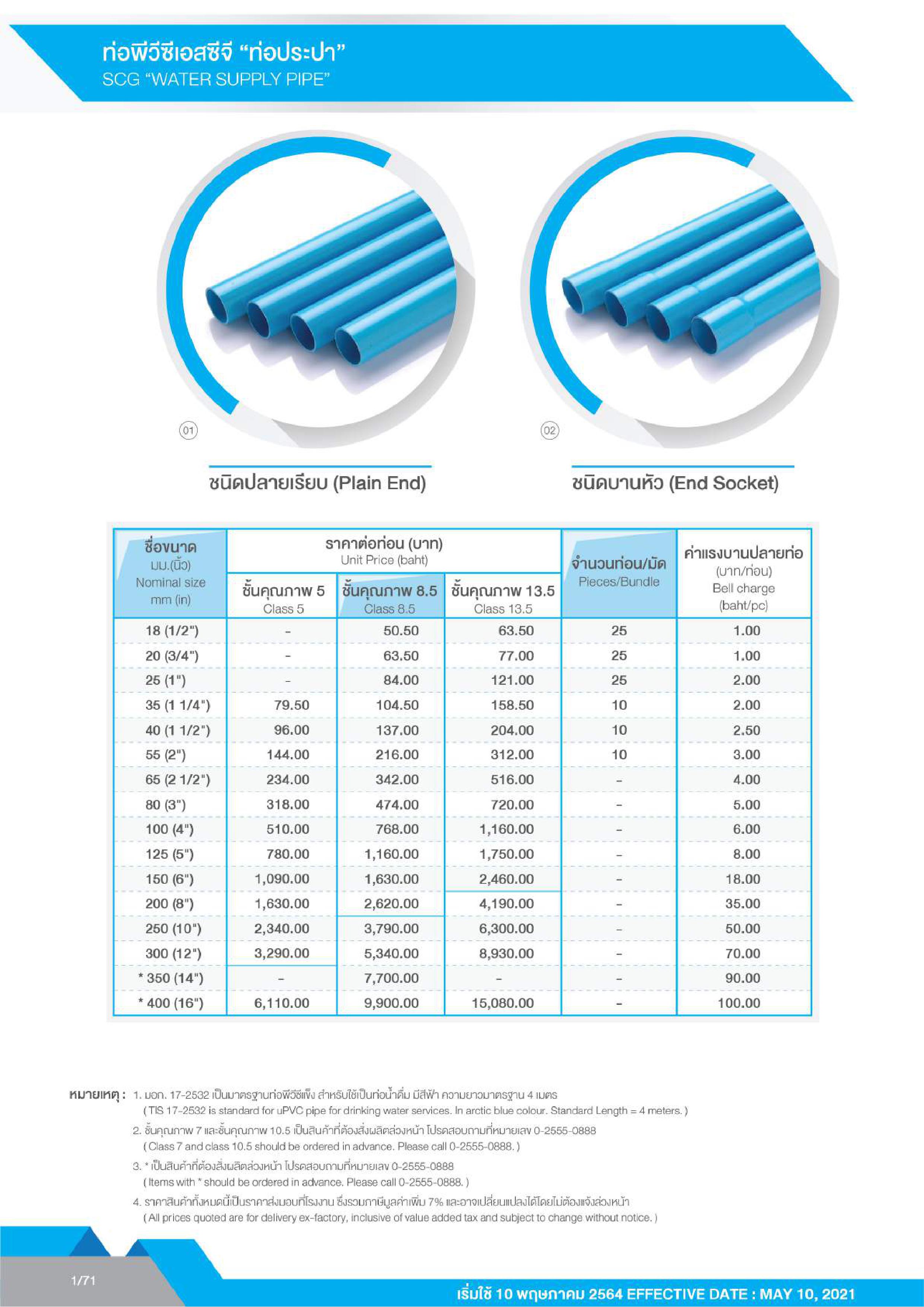 ท่อและอุปกรณ์ท่อpvc_03 ท่อและอุปกรณ์ท่อpvc_03