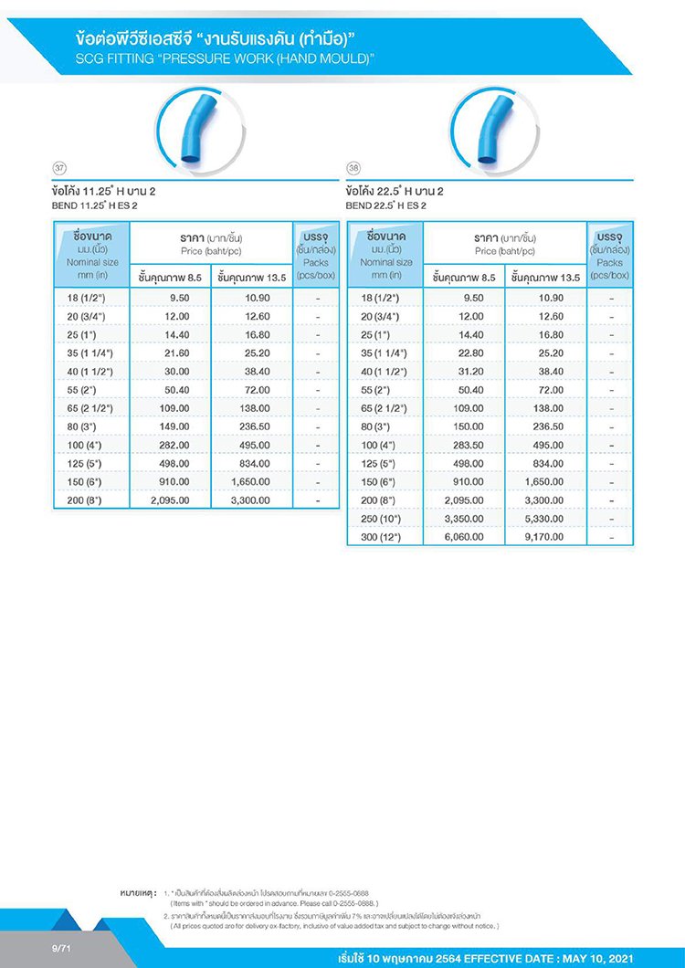 ท่อและอุปกรณ์ท่อpvc_11 ท่อและอุปกรณ์ท่อpvc_11