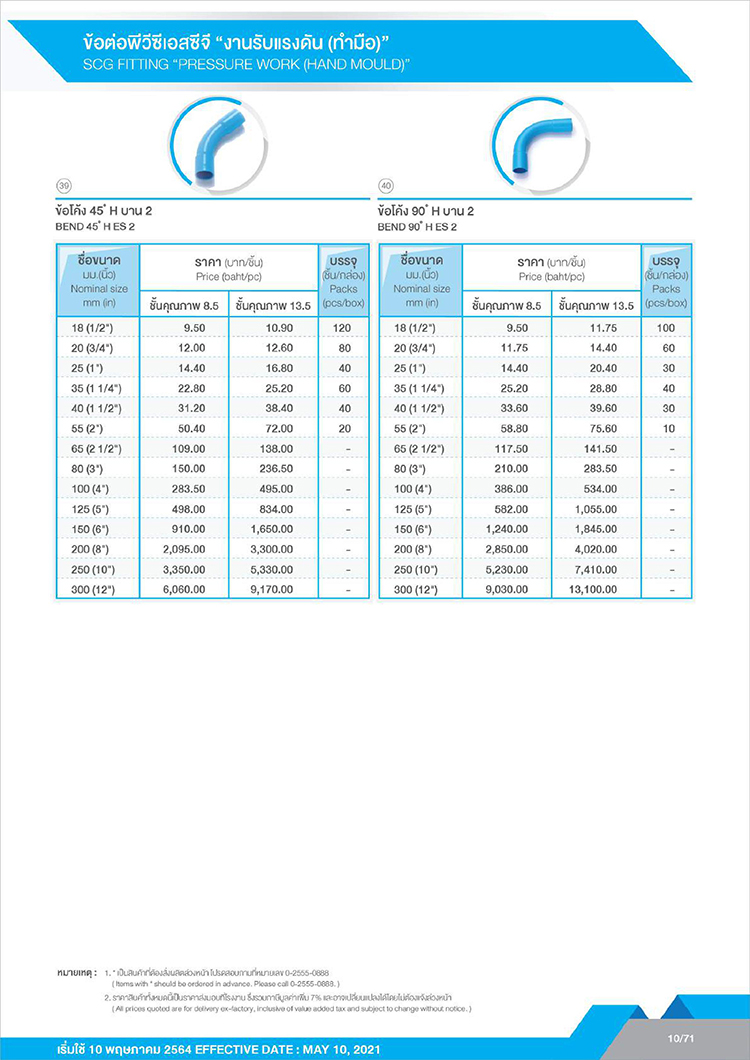 ท่อและอุปกรณ์ท่อpvc_12 ท่อและอุปกรณ์ท่อpvc_12