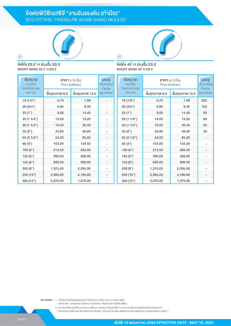 ท่อและอุปกรณ์ท่อpvc_13 ท่อและอุปกรณ์ท่อpvc_13
