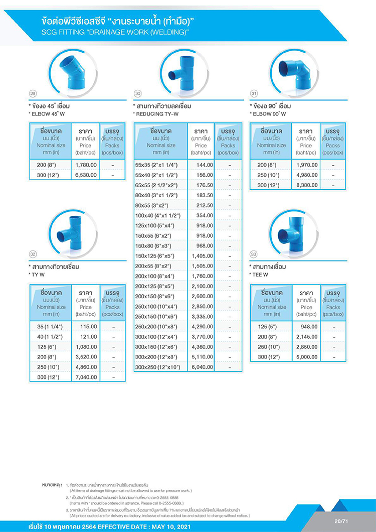 ท่อและอุปกรณ์ท่อpvc_17 ท่อและอุปกรณ์ท่อpvc_17