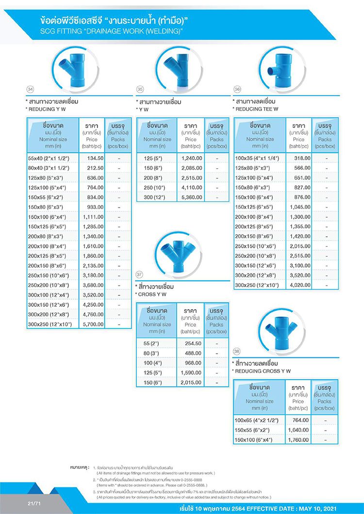 ท่อและอุปกรณ์ท่อpvc_18 ท่อและอุปกรณ์ท่อpvc_18