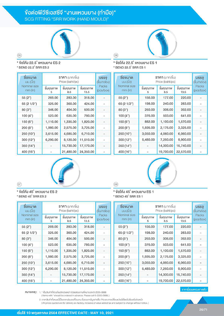 ท่อและอุปกรณ์ท่อpvc_23 ท่อและอุปกรณ์ท่อpvc_23