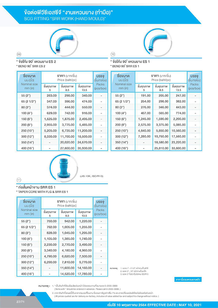 ท่อและอุปกรณ์ท่อpvc_22 ท่อและอุปกรณ์ท่อpvc_22