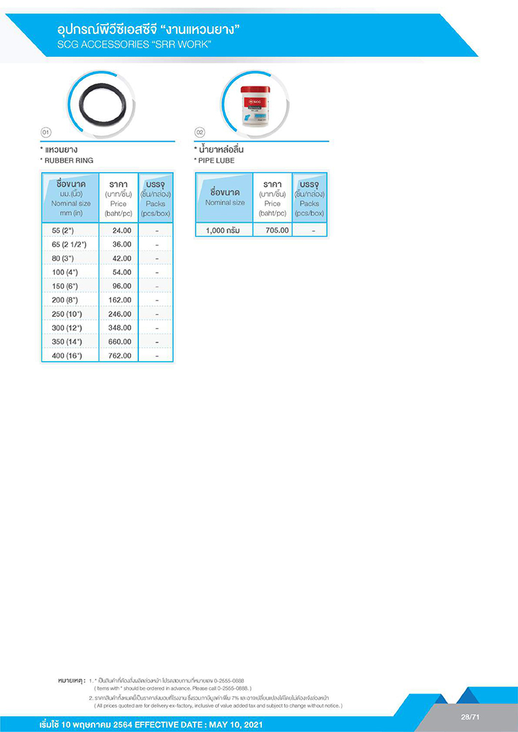 ท่อและอุปกรณ์ท่อpvc_25 ท่อและอุปกรณ์ท่อpvc_25