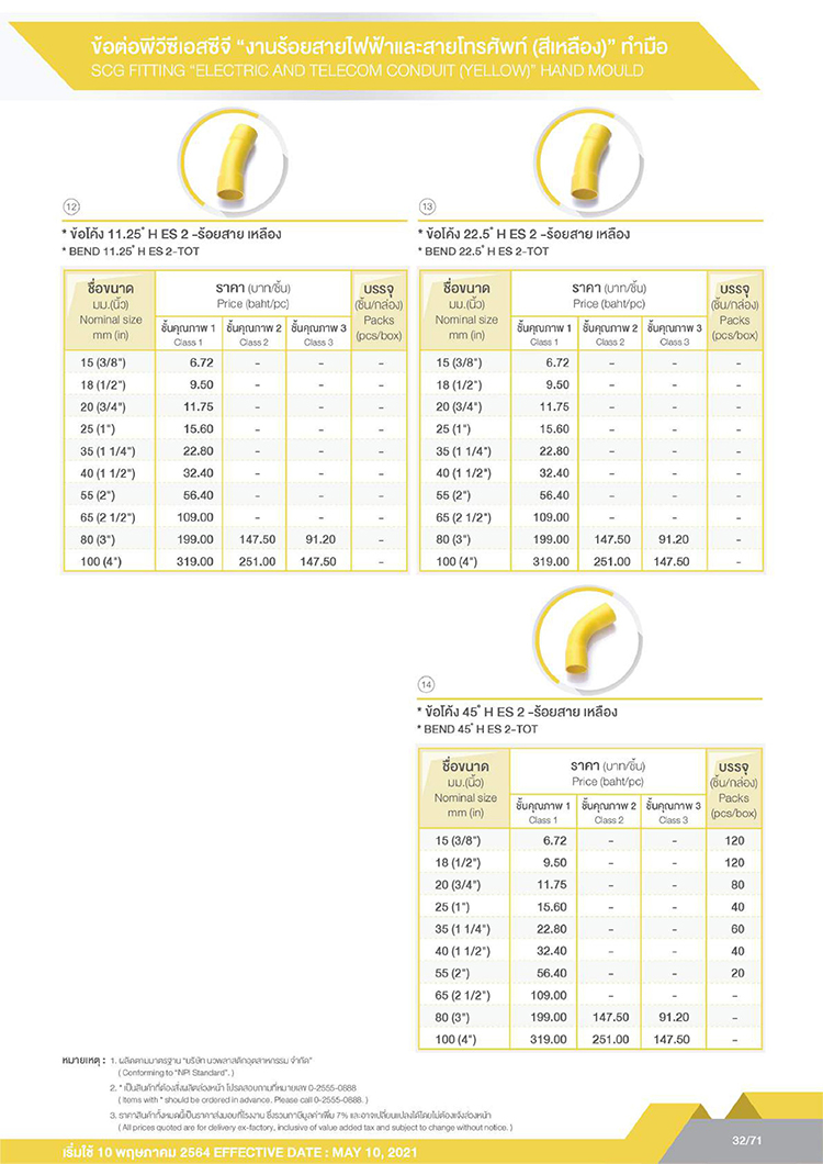 ท่อและอุปกรณ์ท่อpvc งานไฟฟ้า-06 ท่อและอุปกรณ์ท่อpvc งานไฟฟ้า-06