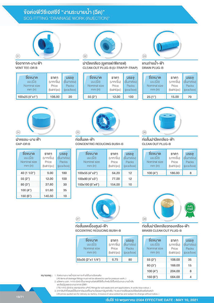 ราคาข้อต่อpvc _บาง4 ราคาข้อต่อpvc _บาง4