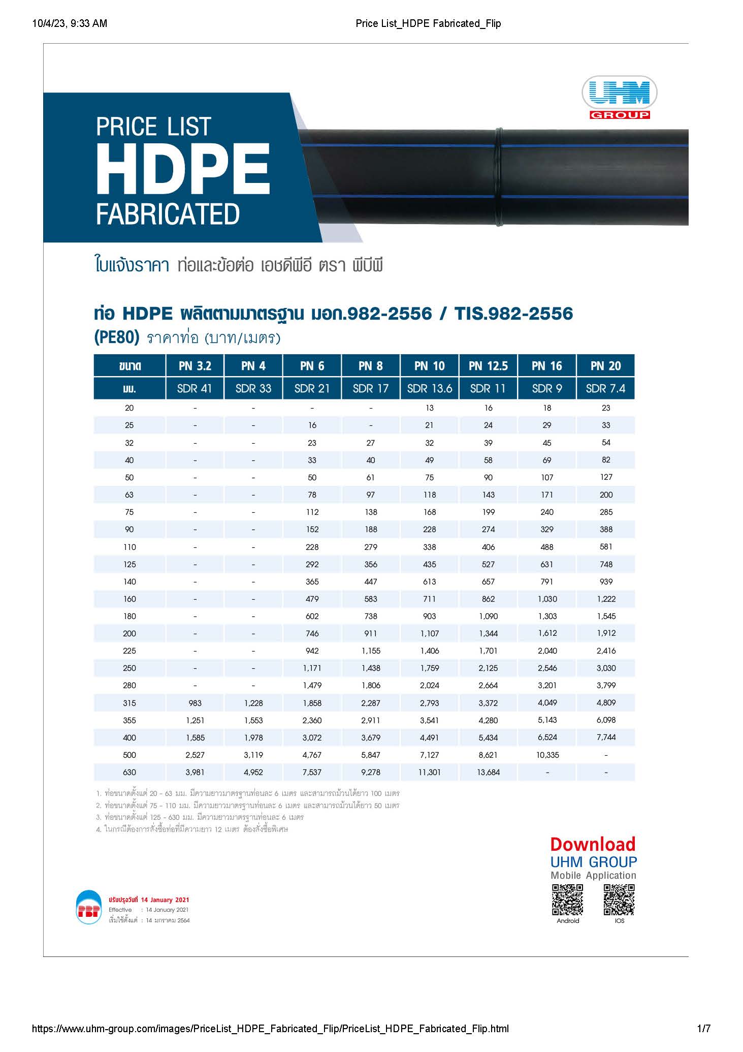 ราคาท่อ HDPE ปี 2566 