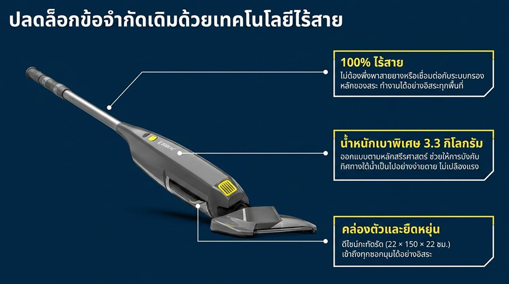 ZODIAC MHV 20 Wireless