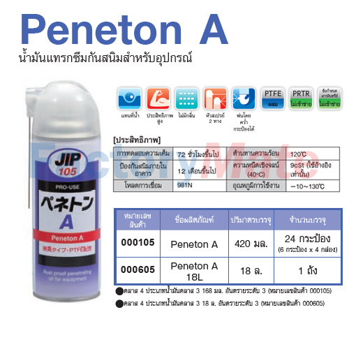 JIP-105 Peneton A,น้ำมันแทรกซึมกันสนิมสำหรับอุปกรณ์
