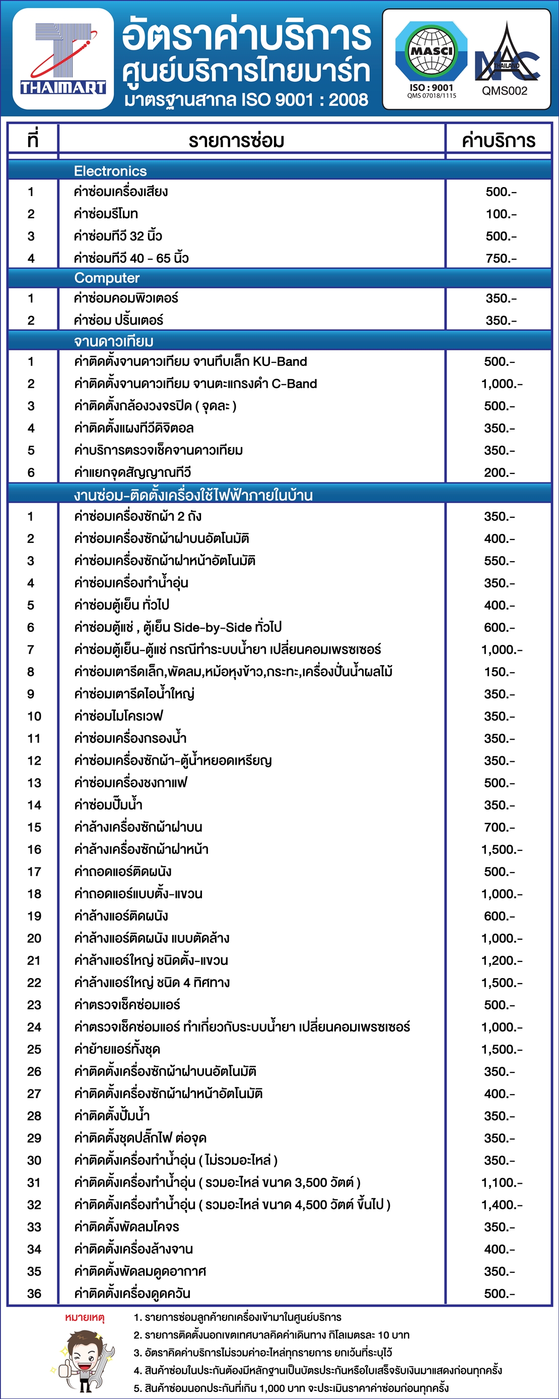 อัตราค่าบริการศูนย์บริการไทยมาร์ท