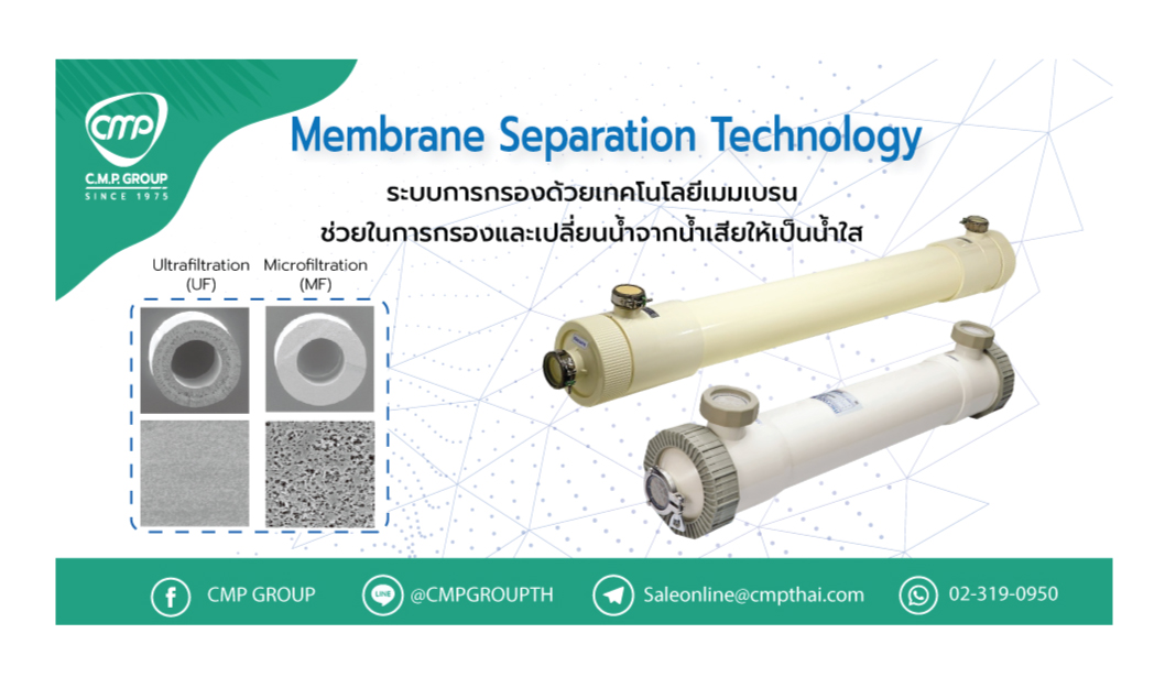 Membrane Separation Technology