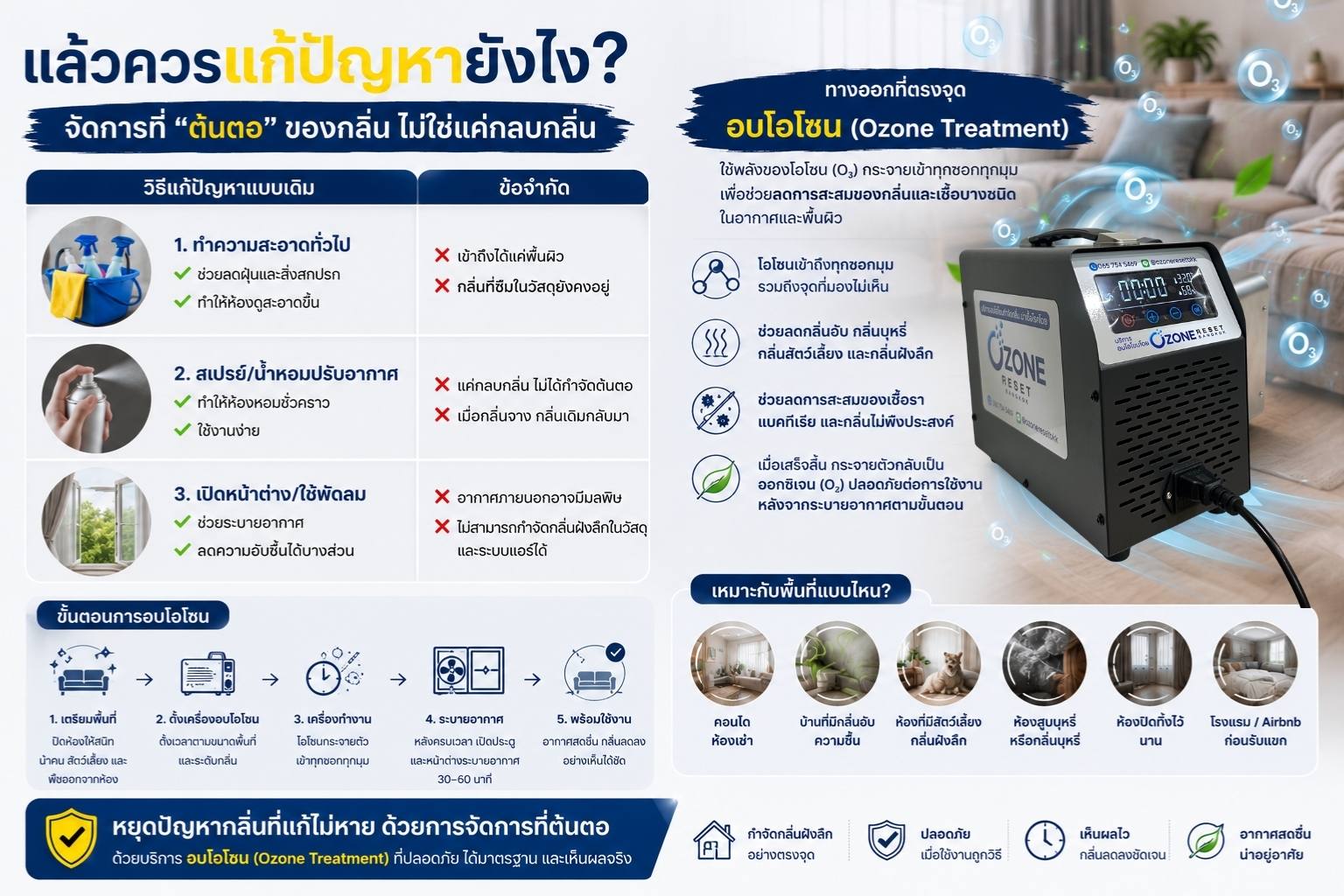 Ozone Treatment คอนโดสุขุมวิท