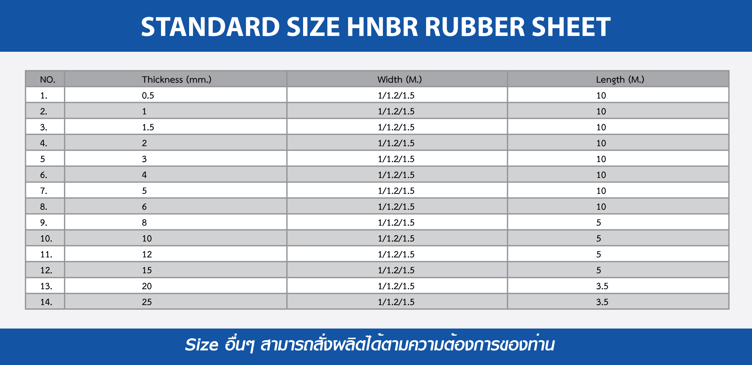 แผ่นยาง HNBR - polytechindustry