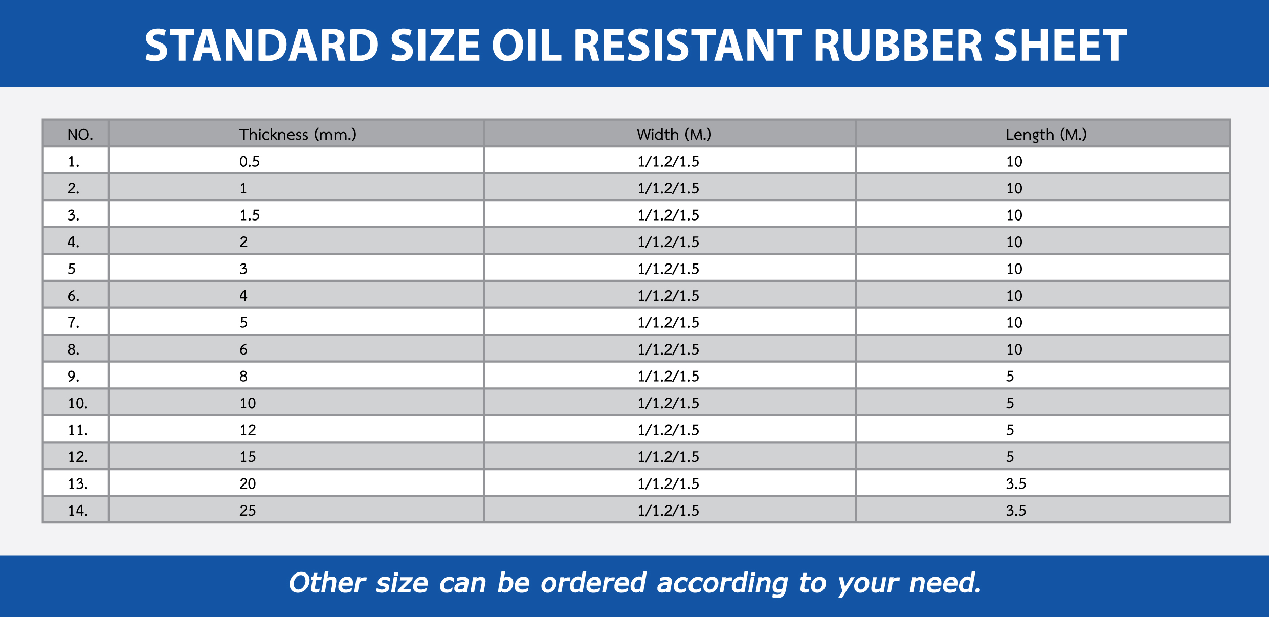 OIL RESISTANT RUBBER SHEET polytechindustry