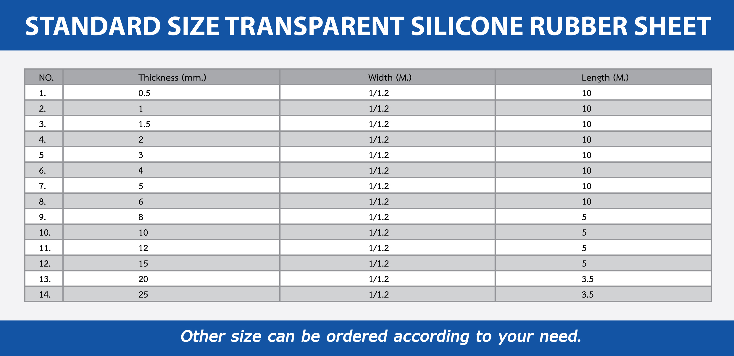 TRANSPARENT SILICONE RUBBER SHEET polytechindustry