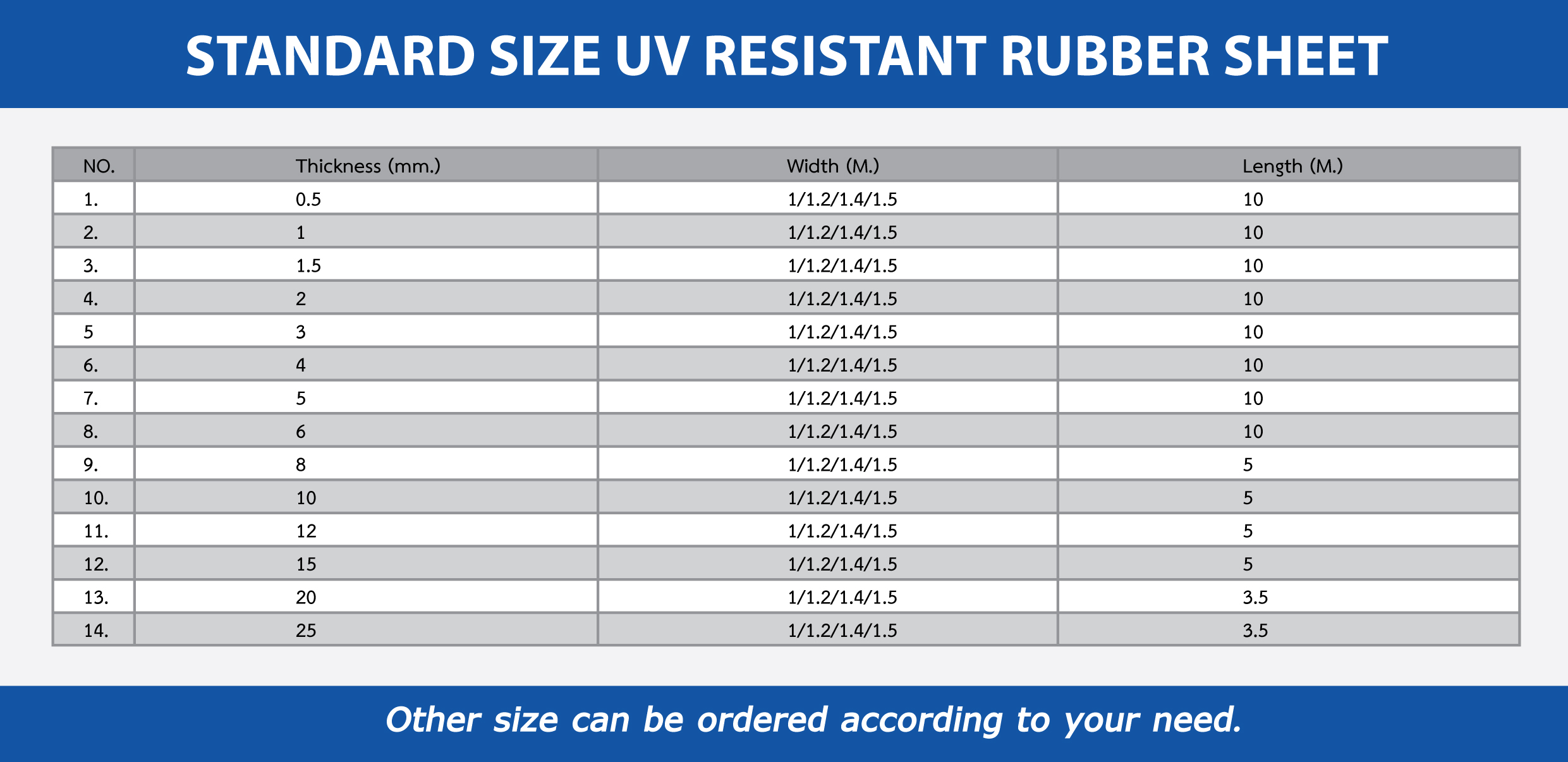 uv-resistant-rubber-sheet-polytechindustry