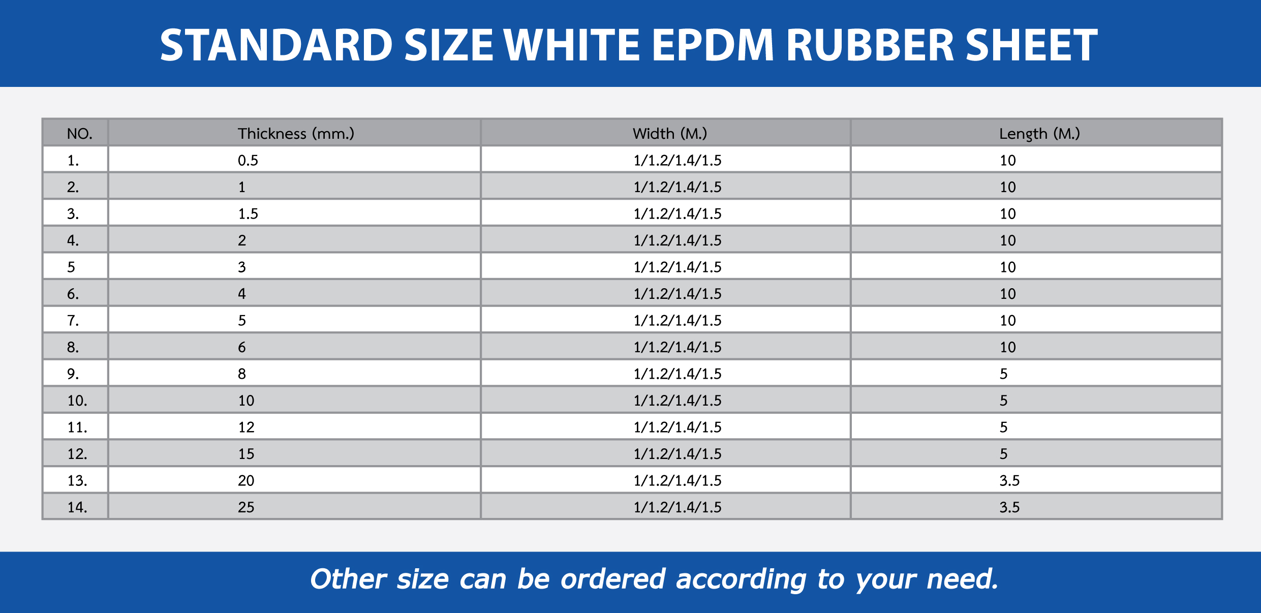 Epdm Rubber Compatibility Chart