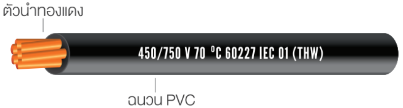 สายไฟ THW สายไฟ bcc ตัวนำทองแดง