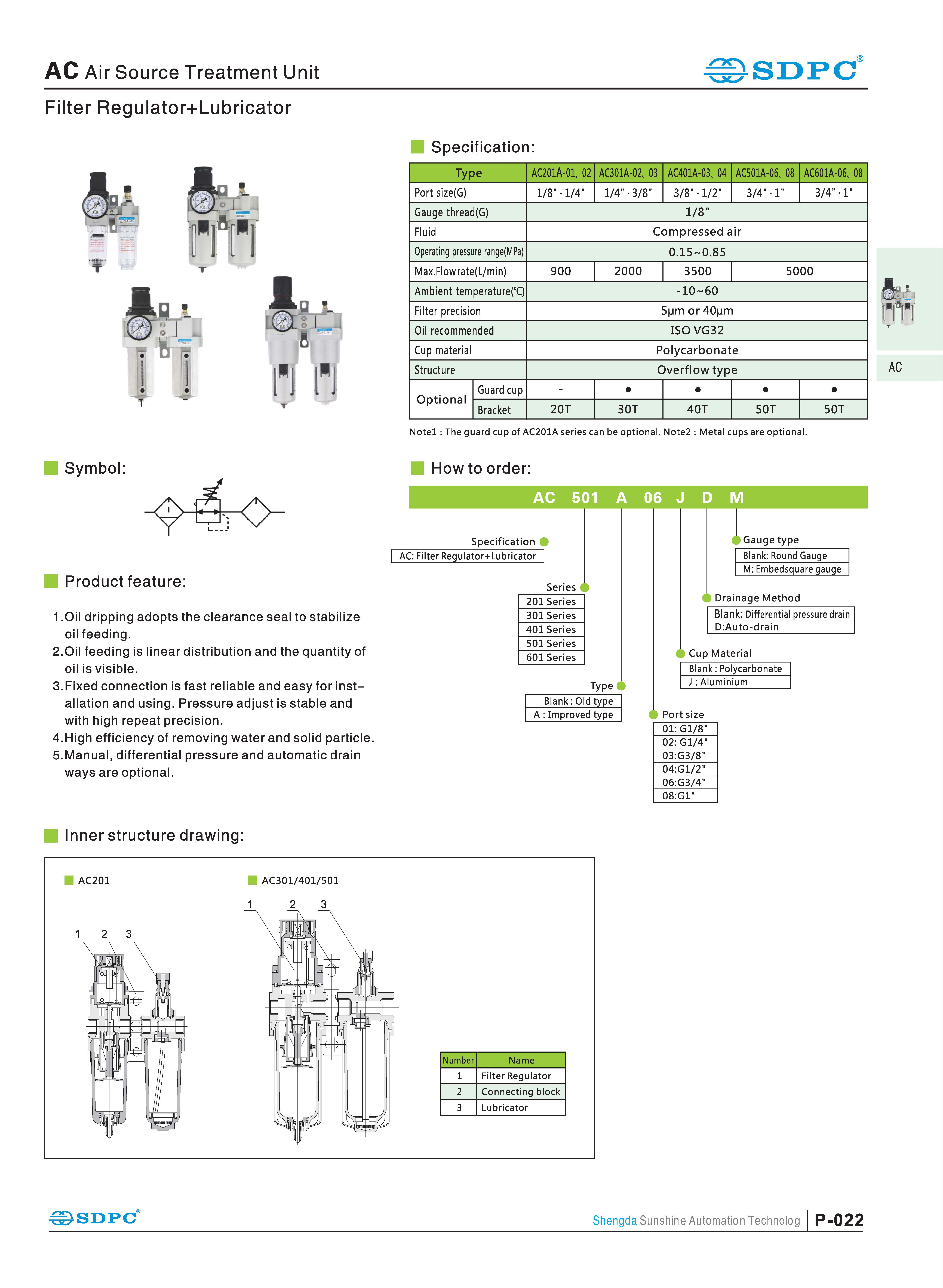 AC Filte Regulator+Lubricator