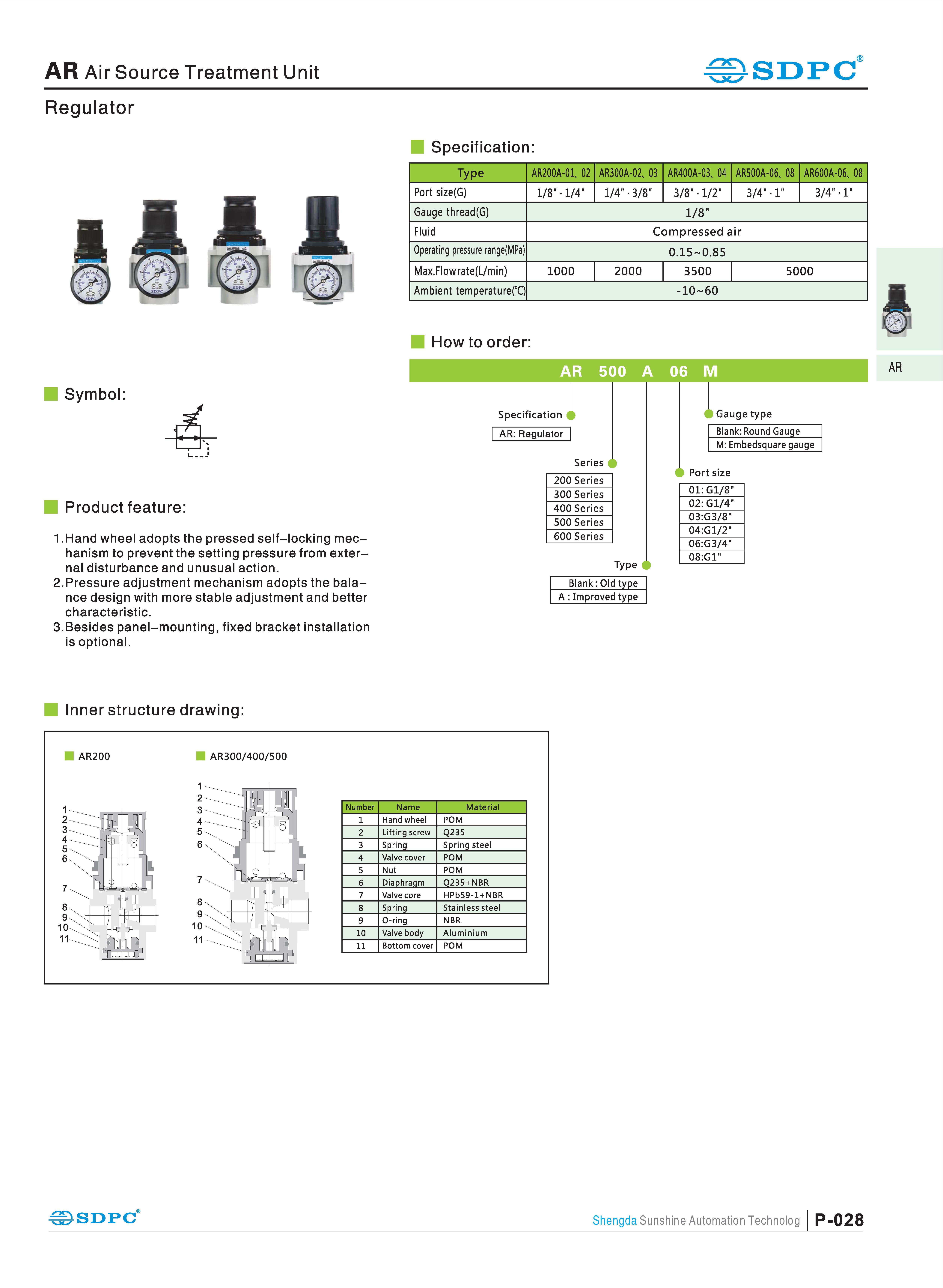 AR Regulator