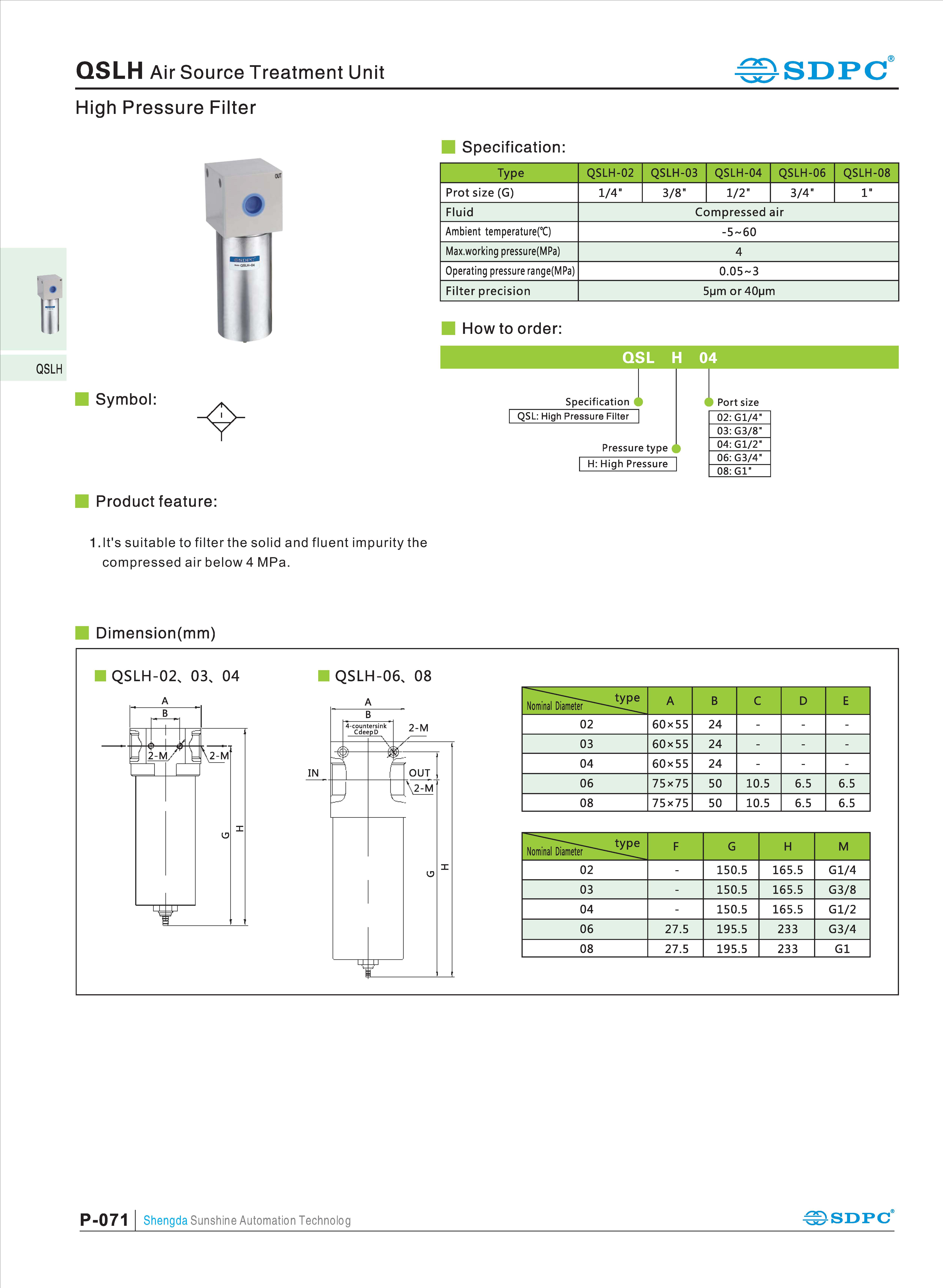 QSLH High Pressure Filter