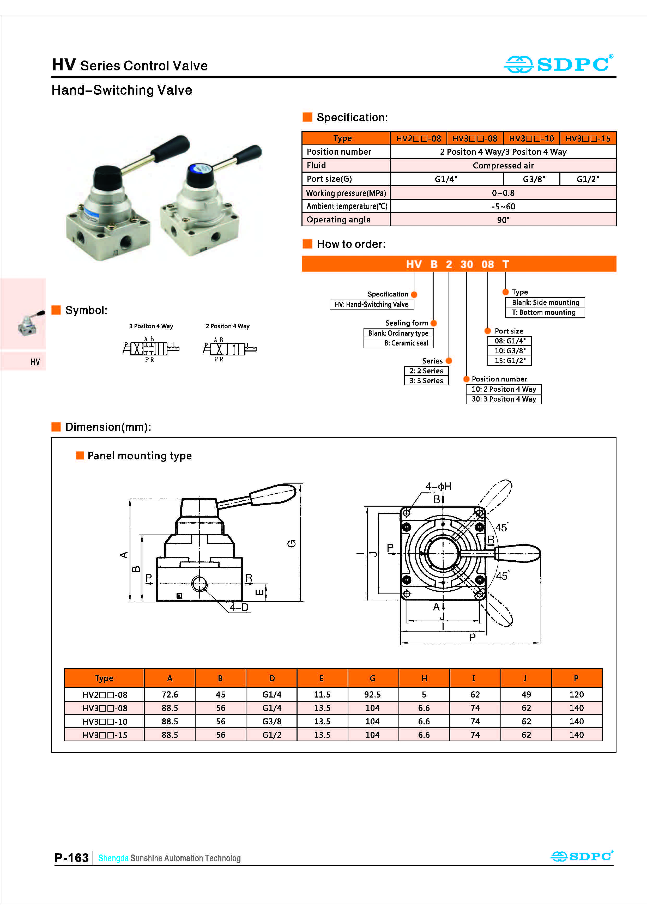 HV Hand-Switching Valve