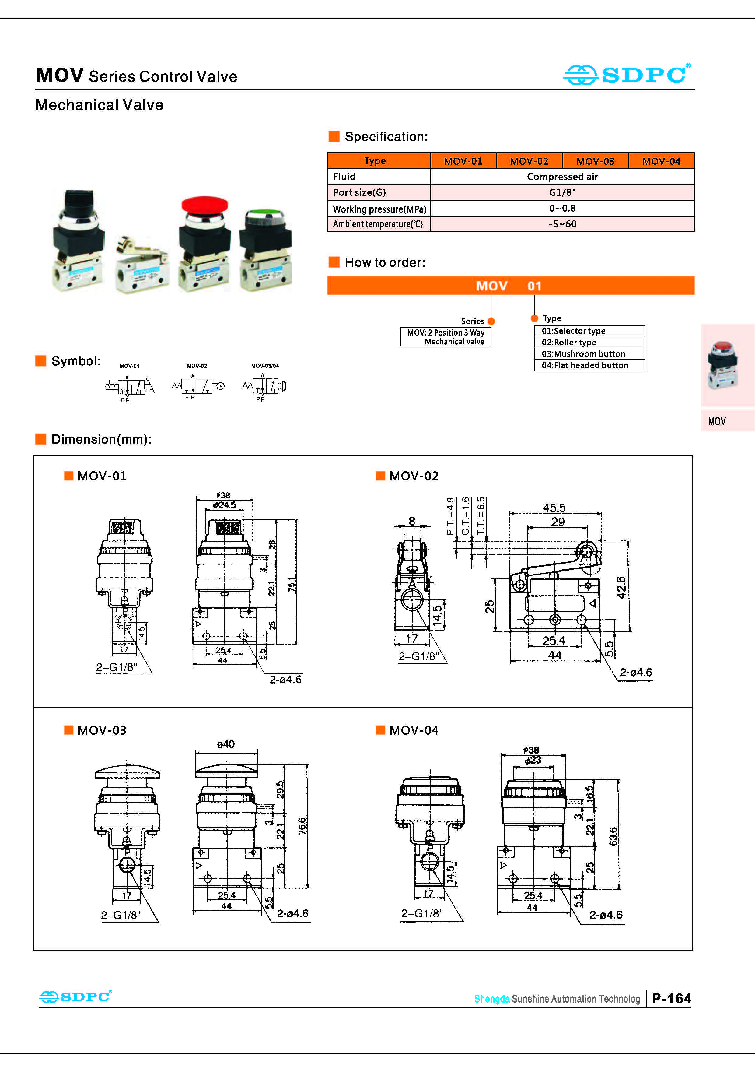 MOV Mechanical Valve