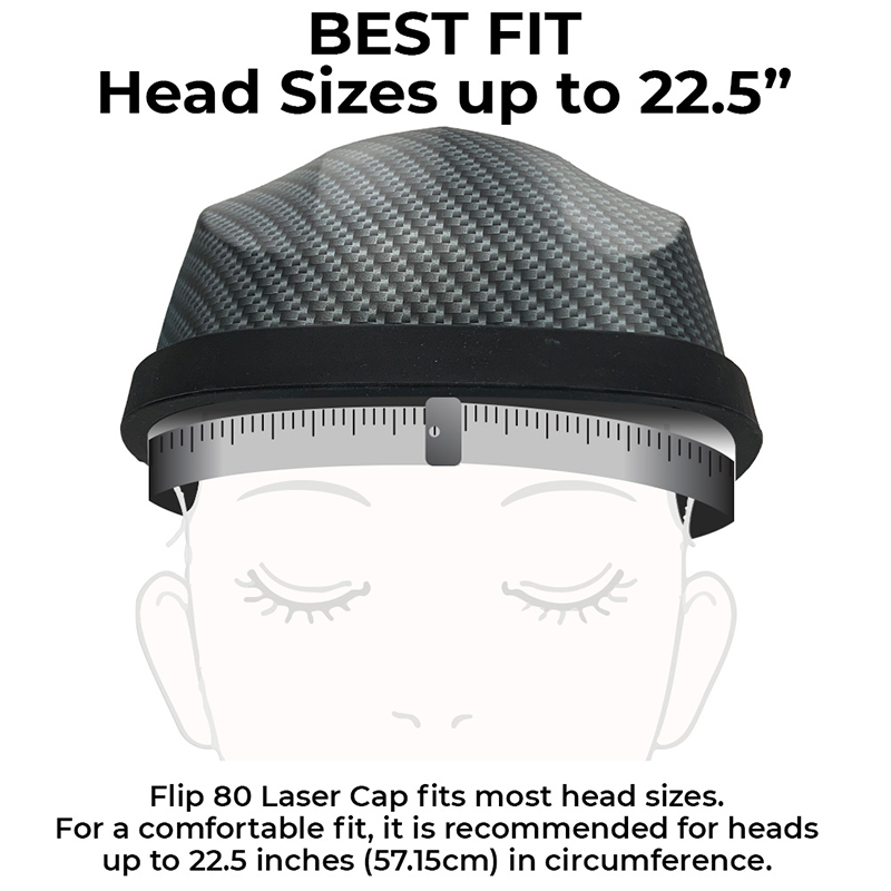 ใหม่ล่าสุด HairMax - Flip 80 Laser Cap ‘พลิก’ ผมบางให้กลับมาหนา ด้วย HairMax - Flip 80 Laser Cap