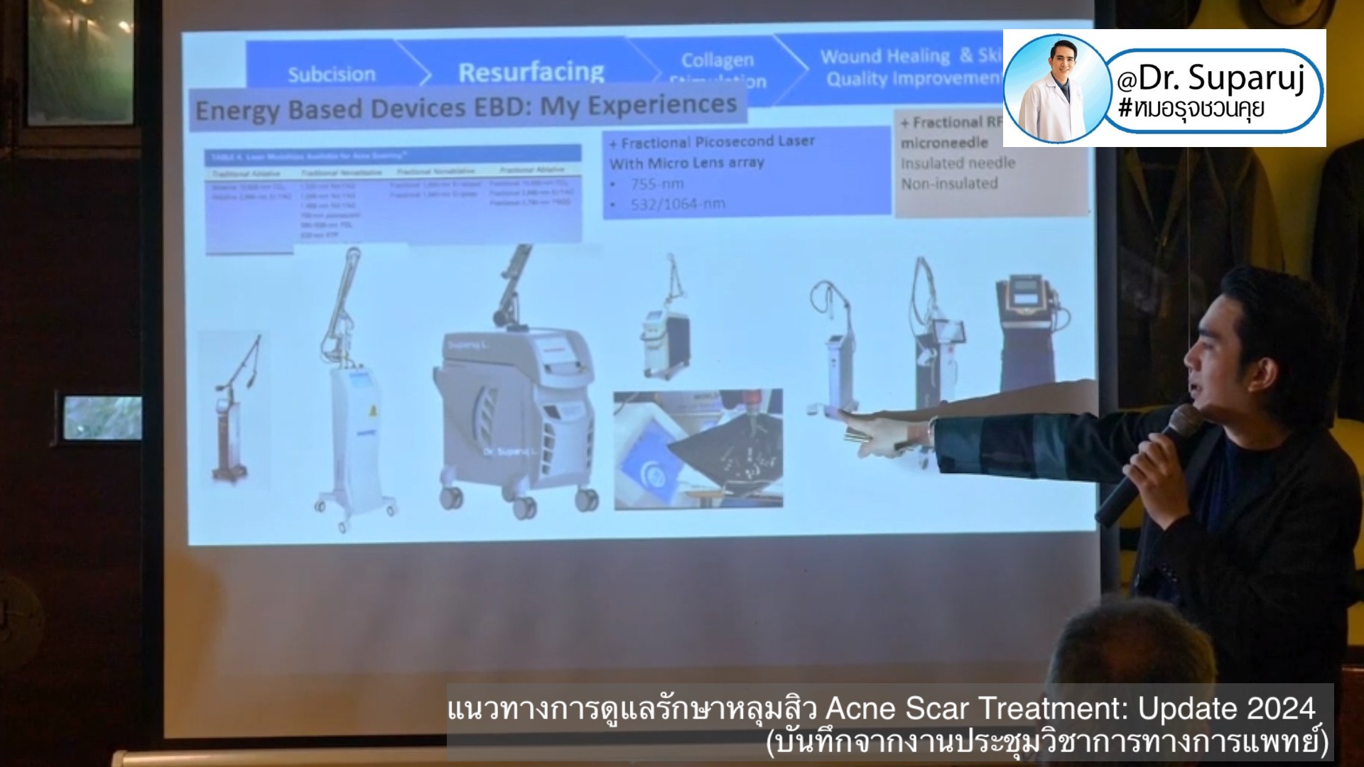 Update แนวทางการดูแลรักษาหลุมสิว Acne Scar Treatment: Update 2024 (บันทึกจากงานประชุมวิชาการทางการแพทย์ครับ) หมอมีบันทึกจากงานประชุมล่าสุดที่หมอได้รับเกียรติเป็นวิทยากรมาฝากกันครัข หมอได้สรุปเทคนิคการรักษาหลุมสิวต่างๆทั้งของเดิมและของใหม่มาฝากกัน อันนี้ตั Update แนวทางการดูแลรักษาหลุมสิว Acne Scar Treatment: Update 2024 (บันทึกจากงานประชุมวิชาการทางการแพทย์ครับ) หมอมีบันทึกจากงานประชุมล่าสุดที่หมอได้รับเกียรติเป็นวิทยากรมาฝากกันครัข หมอได้สรุปเทคนิคการรักษาหลุมสิวต่างๆทั้งของเดิมและของใหม่มาฝากกัน อันนี้ตั