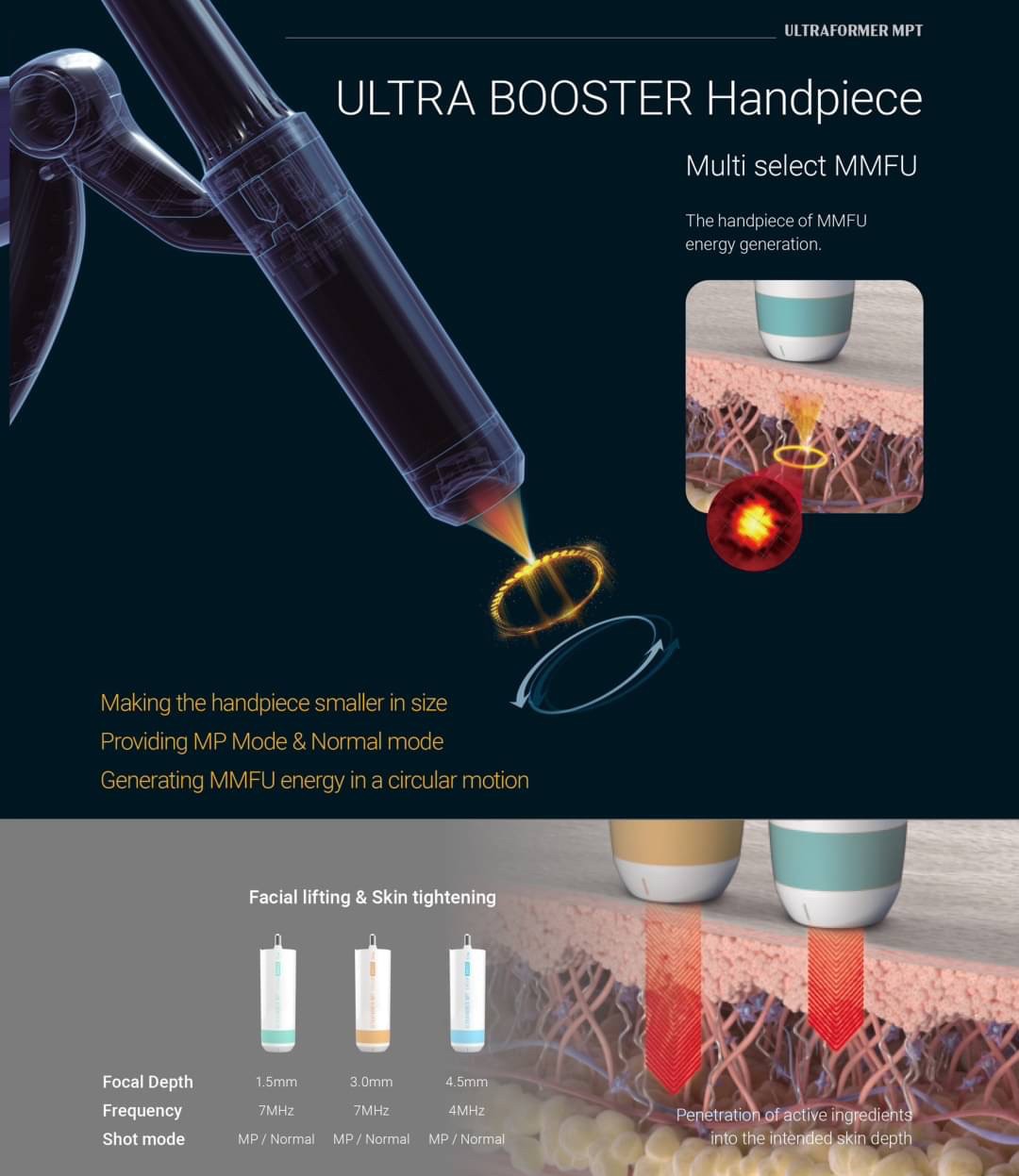 แนะนำนวัตกรรม Ultraformer MPT UltraBooster Pen-type Circular Headpiece สำหรับงานผิว (Ultraformer MPT Ultraboost Mode for Skin Tighthening & Brightening)  แนะนำนวัตกรรม Ultraformer MPT UltraBooster Pen-type Circular Headpiece สำหรับงานผิว (Ultraformer MPT Ultraboost Mode for Skin Tighthening & Brightening)