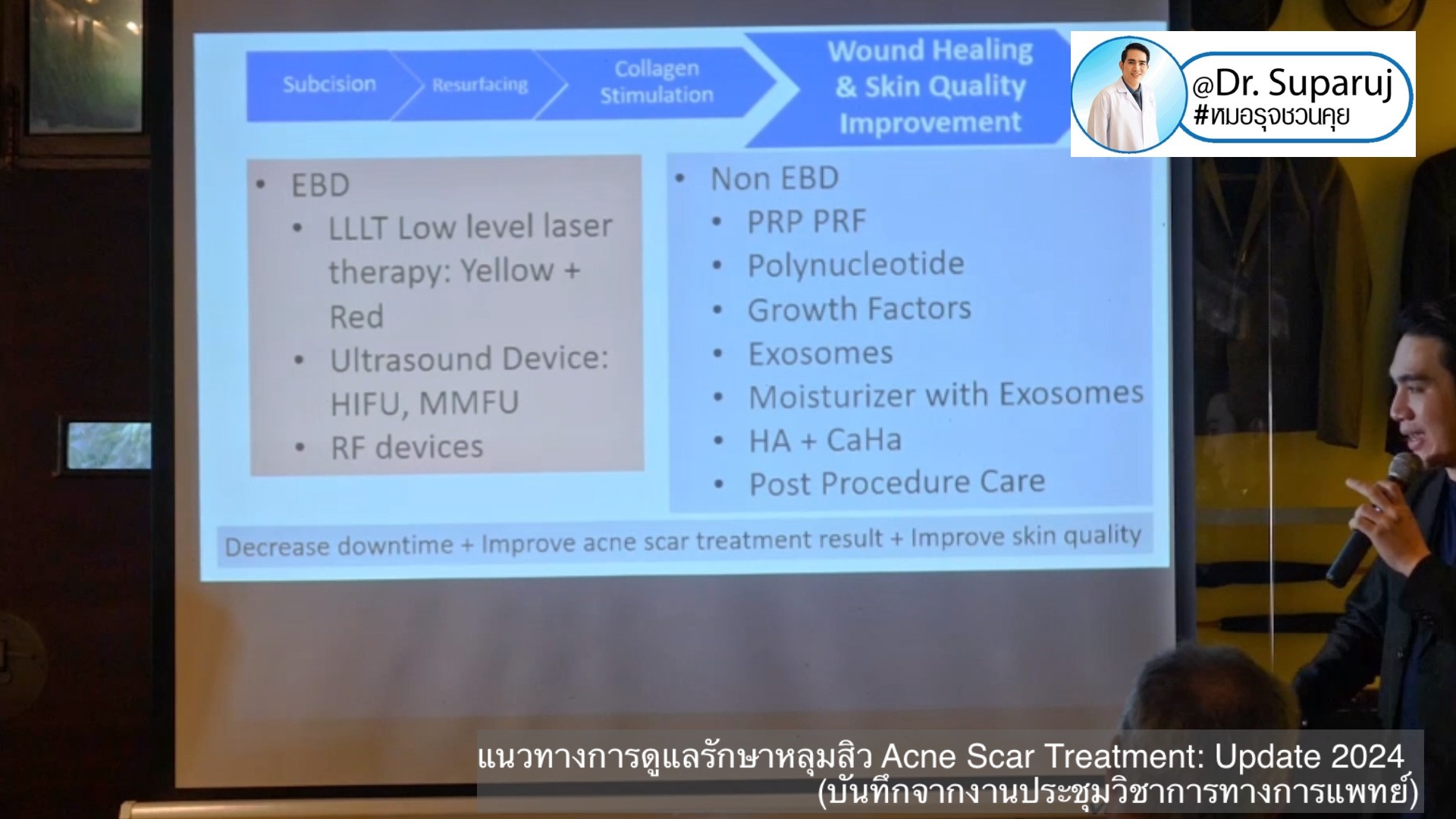 Update แนวทางการดูแลรักษาหลุมสิว Acne Scar Treatment: Update 2024 (บันทึกจากงานประชุมวิชาการทางการแพทย์ครับ) หมอมีบันทึกจากงานประชุมล่าสุดที่หมอได้รับเกียรติเป็นวิทยากรมาฝากกันครัข หมอได้สรุปเทคนิคการรักษาหลุมสิวต่างๆทั้งของเดิมและของใหม่มาฝากกัน อันนี้ตั Update แนวทางการดูแลรักษาหลุมสิว Acne Scar Treatment: Update 2024 (บันทึกจากงานประชุมวิชาการทางการแพทย์ครับ) หมอมีบันทึกจากงานประชุมล่าสุดที่หมอได้รับเกียรติเป็นวิทยากรมาฝากกันครัข หมอได้สรุปเทคนิคการรักษาหลุมสิวต่างๆทั้งของเดิมและของใหม่มาฝากกัน อันนี้ตั