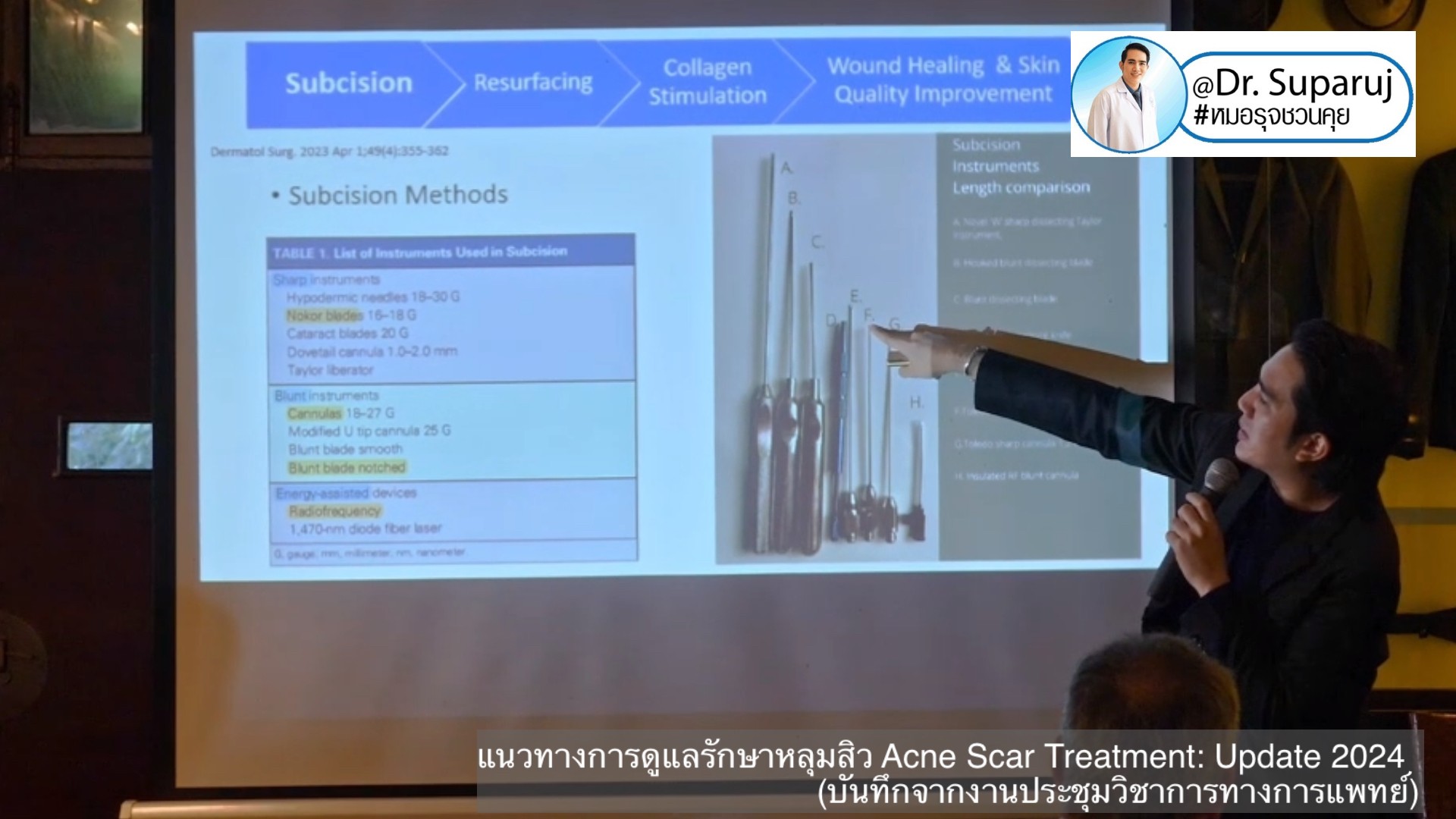 Update แนวทางการดูแลรักษาหลุมสิว Acne Scar Treatment: Update 2024 (บันทึกจากงานประชุมวิชาการทางการแพทย์ครับ) หมอมีบันทึกจากงานประชุมล่าสุดที่หมอได้รับเกียรติเป็นวิทยากรมาฝากกันครัข หมอได้สรุปเทคนิคการรักษาหลุมสิวต่างๆทั้งของเดิมและของใหม่มาฝากกัน อันนี้ตั Update แนวทางการดูแลรักษาหลุมสิว Acne Scar Treatment: Update 2024 (บันทึกจากงานประชุมวิชาการทางการแพทย์ครับ) หมอมีบันทึกจากงานประชุมล่าสุดที่หมอได้รับเกียรติเป็นวิทยากรมาฝากกันครัข หมอได้สรุปเทคนิคการรักษาหลุมสิวต่างๆทั้งของเดิมและของใหม่มาฝากกัน อันนี้ตั